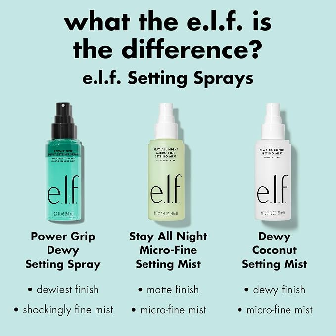 e.l.f. Power Grip Dewy Setting Spray, Ultra Fine Mist Made - Image 8