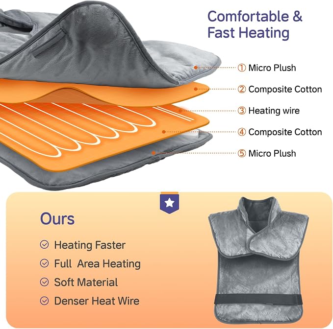 Heating Pad for Neck and Shoulders and Back Pain Relief, Heating Pad for Back - Image 5