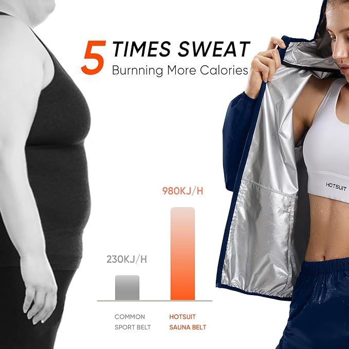 HOTSUIT Sauna Suit Women Machine Washable Sweat Sauna Jacket Pants Anti Rip - Image 4