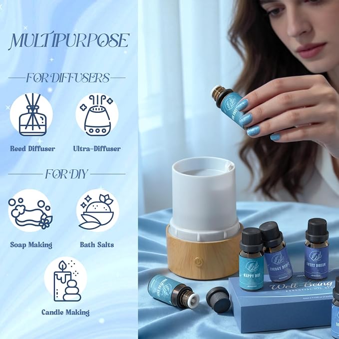 ARVIDSSON Essential Oil Blends Set, Well-Being Blend Gift Set - Image 6