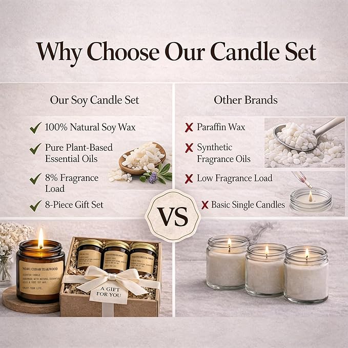 Scented Candles for Home, 8 Pack Soy Wax Candle Set, Aromatherapy Candles - Image 5