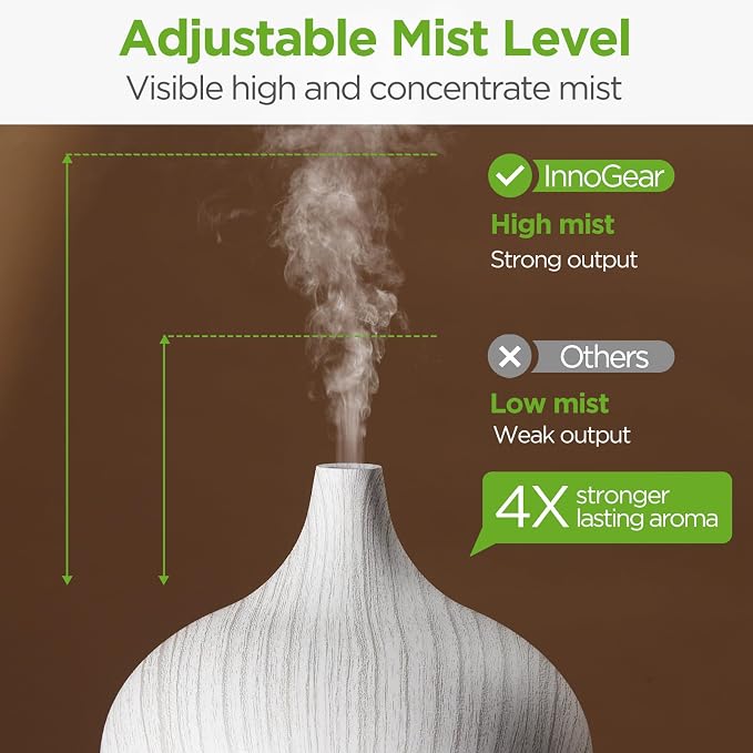 InnoGear Aromatherapy Diffuser & 10 Essential Oils Set, 400ml Diffuser - Image 2