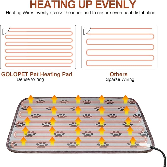 GOLOPET Large Dog Heating Pad 34x21in - Image 8