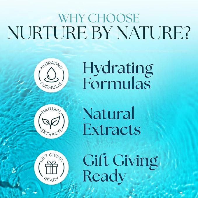 Nurture by Nature Bath Gift Set - Image 3