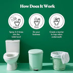 Clean-n-Fresh Toilet Spray, 8.5 Fl Oz Variety Pack of 5 - Image 5
