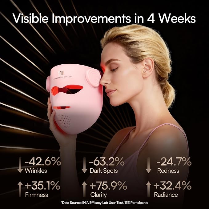 INIA Glow 4D Wireless Red Light Therapy Mask - Image 3