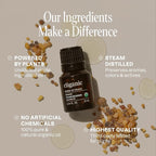 Cliganic Organic Frankincense Essential Oil - Image 3