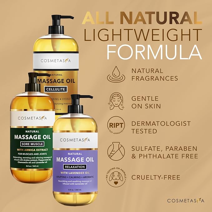 Cosmetasa Massage Oil Set - Image 7