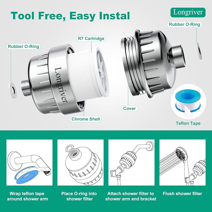 R7 Shower Filter with 3 Replacement Cartridge High Put Shower Water Filter - Image 7