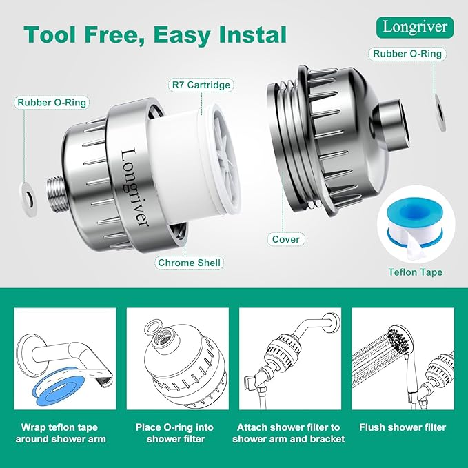 R7 Shower Filter with 2 Replacement Cartridge High Put Shower Water Filter - Image 8