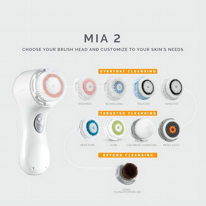 Mia 2 Sonic Facial Cleansing Brush - Image 6