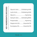 MEDIX 5.5 Glycolic Acid + Lactic Acid Exfoliating Body Wash Gel | KP Bump - Image 5