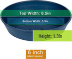 Plant Saucer 6 Inch 4 Pack 6 8 10 12 14 16 18 20 25, Plastic Plant Trays - Image 2