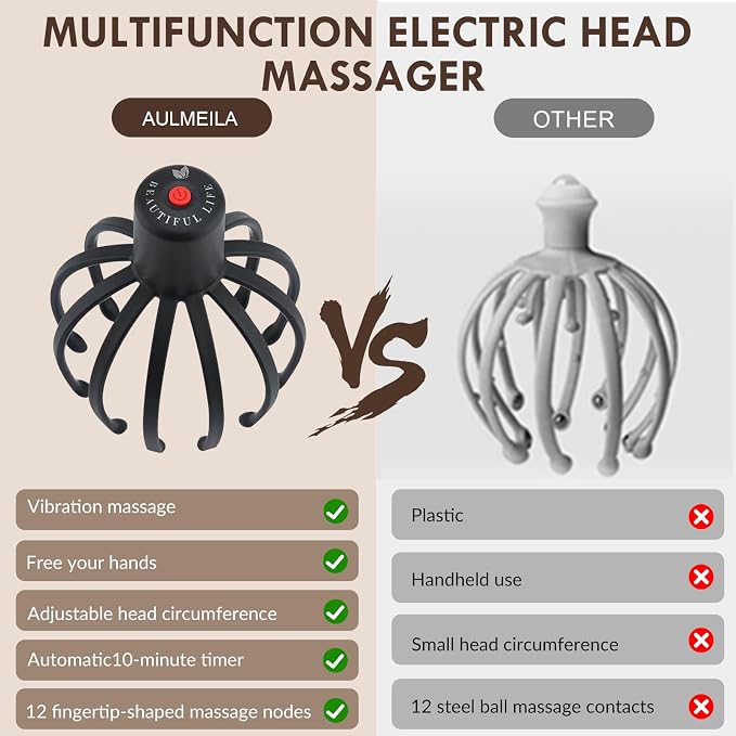 Electric Scalp Massager with 3 Modes, Head Massager Scalp, 360 Degree Head - Image 6