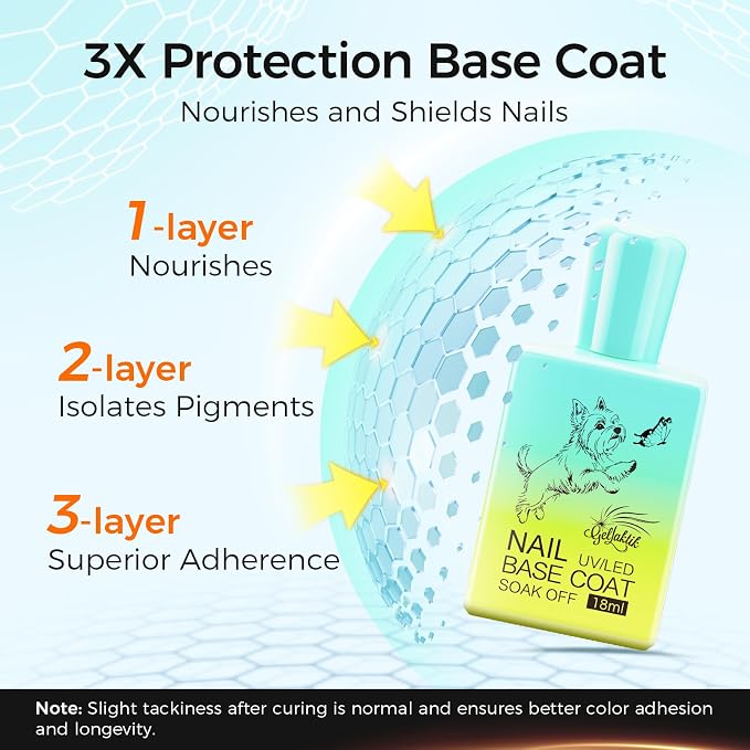 2 Pcs 18ml Gel Base Coat and Glossy Top Coat Set No Wipe Foundation Combination - Image 3