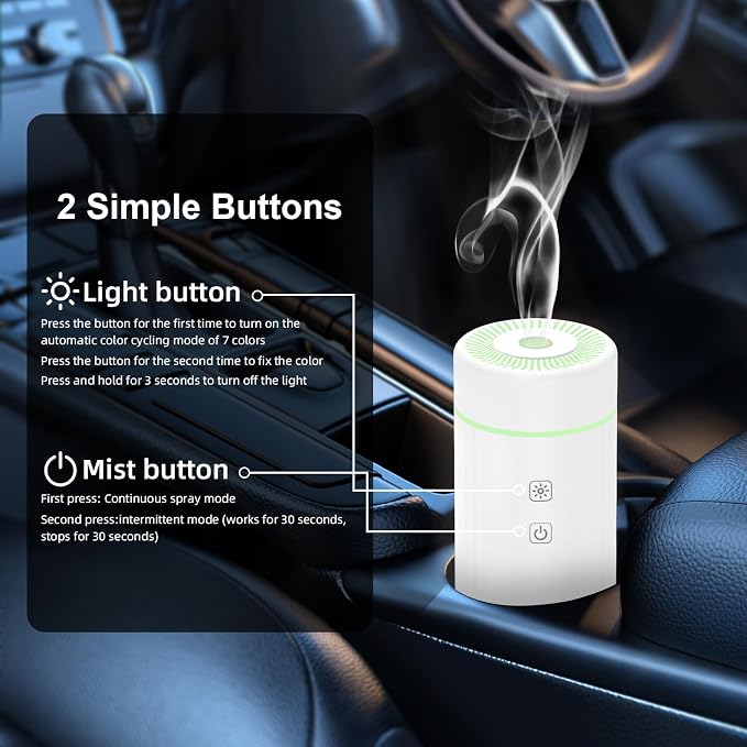SEEDSEEL 100ML Car Essential Oil Diffuser, Rechargeable Battery Powered - Image 5