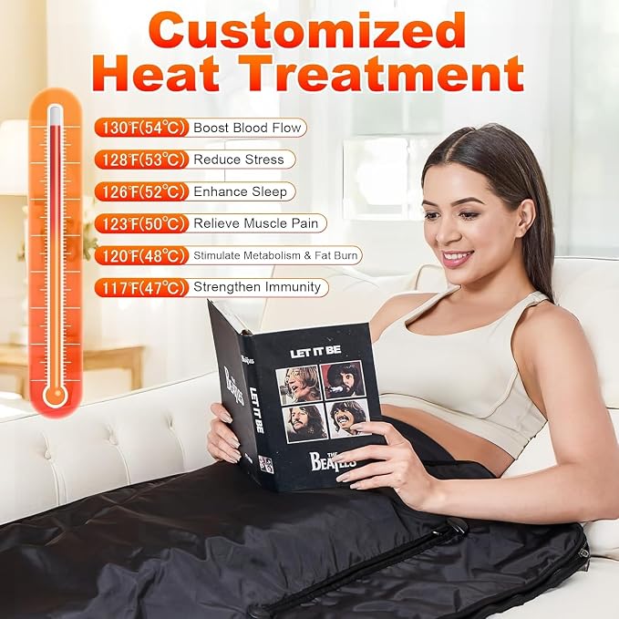 Infrared Sauna Blanket for Home: Portable Full Body Detox Wrap - Image 4