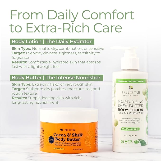 Tree To Tub Unscented Shea Butter Body Lotion - Image 9