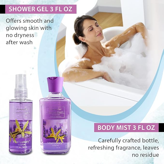 Bath & Body Travel Kit - Image 4