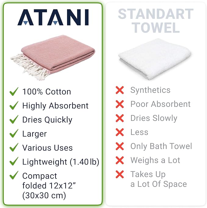 ATANI 69x35 in Oversized Turkish Beach Towel Set - Image 3