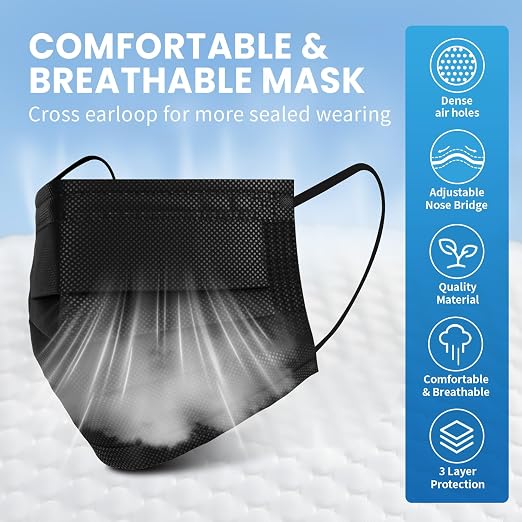 Borje Disposable Face Mask, 3 Ply Protection Face Masks - Image 5
