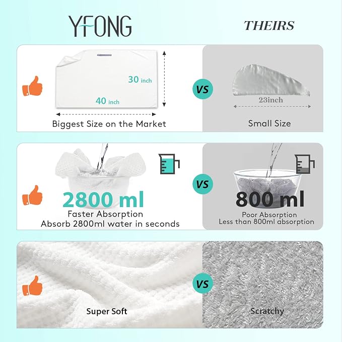 YFONG X-Large Hair Towel Wrap for Women, Super Absorbent Microfiber Hair Towel - Image 2
