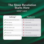 Silk Sleep Mask for Women and Men, Side Sleeper, 22 Momme Pure Mulberry Silk - Image 7