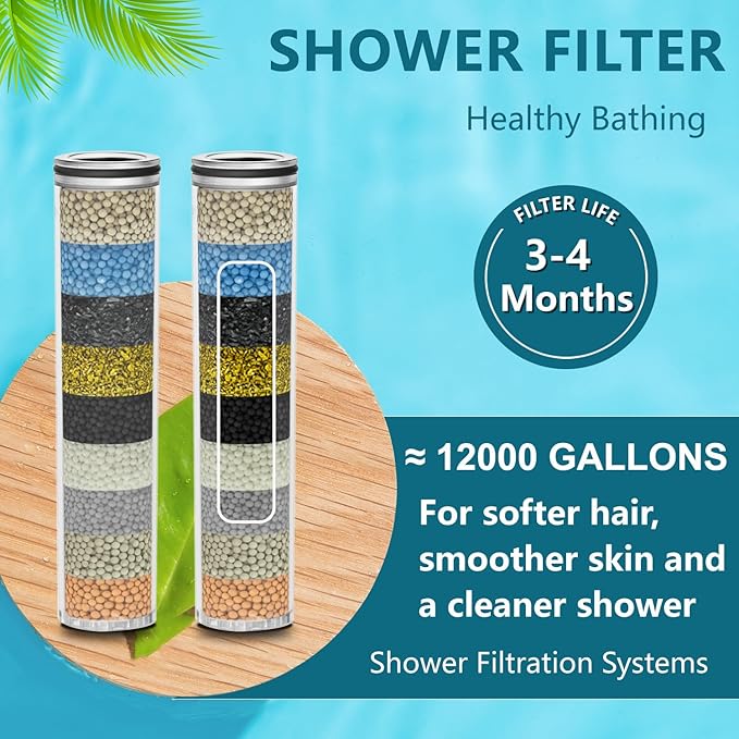 Multi-Stage Shower Filter Replacement Compatible - Image 4