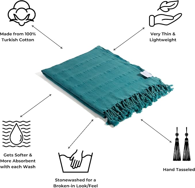 InfuseZen Stonewashed Turkish Bath & Beach Towel –100% Organic Turkish Cotton - Image 2