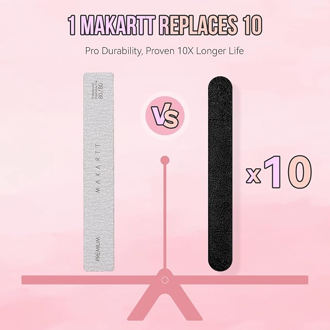 Makartt Nail File: 80/80 Grit Emery Boards - Image 6