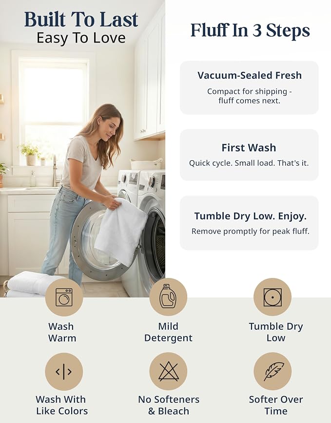 LANE LINEN 100% Cotton Bathroom Towel Set of 24 piece - Image 7