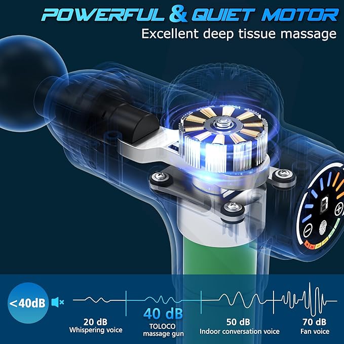 TOLOCO Massage Gun Deep Tissue, Percussion Massage Gun - Image 3
