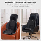 Mynt FSA Eligible HSA Approved Shiatsu Neck and Back Massager - Image 7