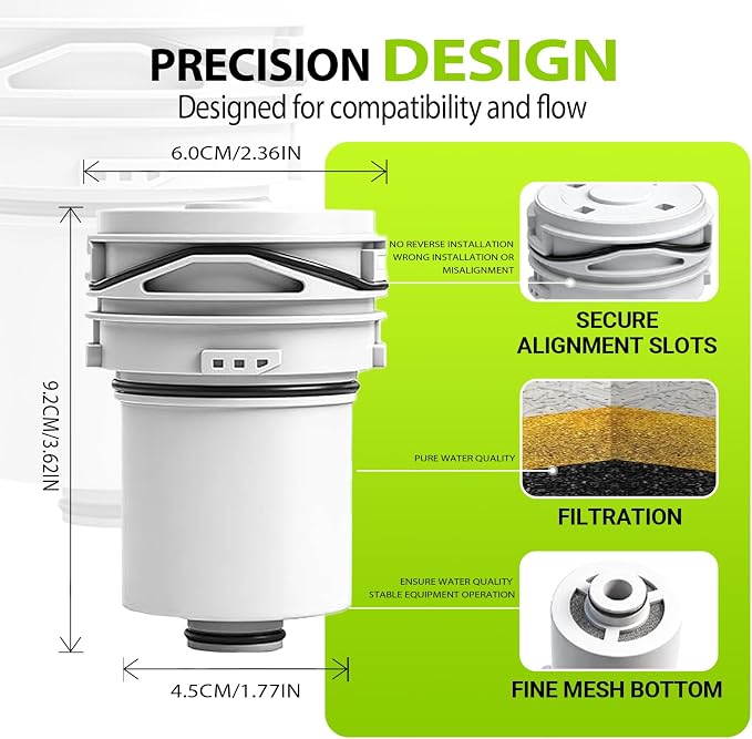 Shower Filter - Replacement Cartridges Compatible - Image 5