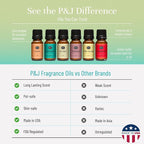 P&J Trading Summer Set of 6 Fragrance Oils - Image 3