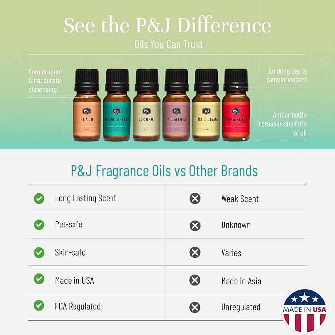 P&J Trading Summer Set of 6 Fragrance Oils - Image 3