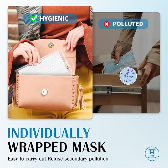 Disposable Face Mask For Adults - Image 5