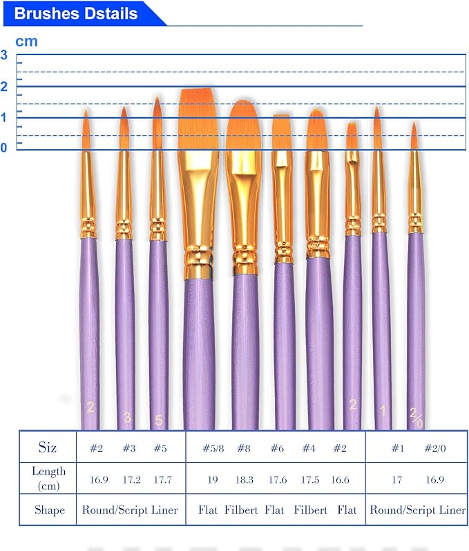 BOSOBO Paint Brushes Set, 6 Pack 60 Pcs Round Pointed Tip Paintbrushes Nylon - Image 6