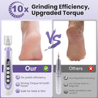 Nail Drill, Electric Nail File & 10-Speed Cordless Nail File, 10 in 1 Kit - Image 2