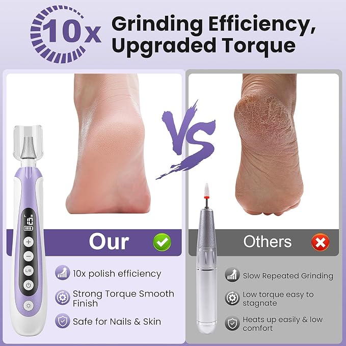 Nail Drill, Electric Nail File & 10-Speed Cordless Nail File, 10 in 1 Kit - Image 2