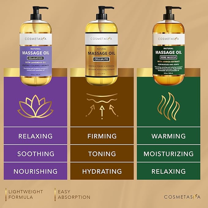 Cosmetasa Massage Oil Set - Image 5