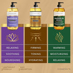 Cosmetasa Body Massage Oil Therapy Kit – Arnica & Lavender Oil - Image 5