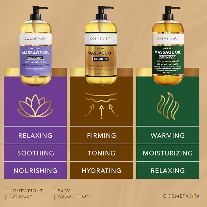 Cosmetasa Body Massage Oil Therapy Kit – Arnica & Lavender Oil - Image 5
