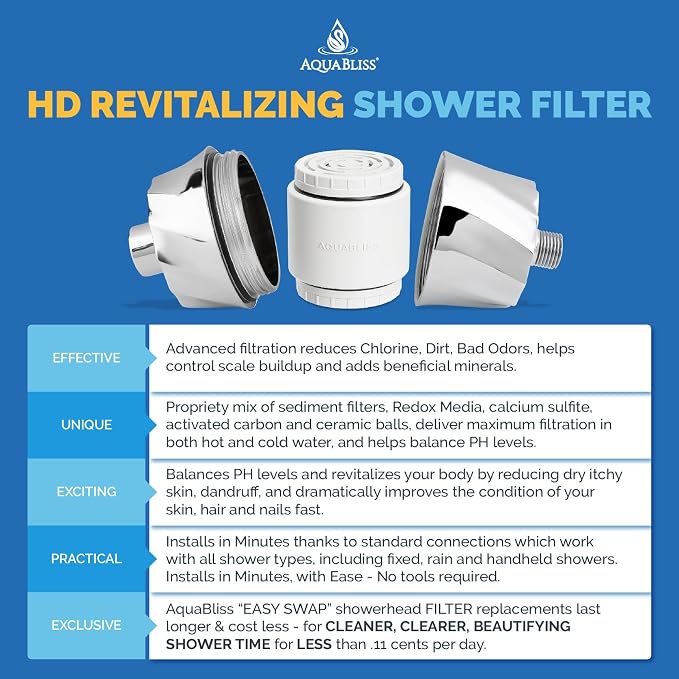 AquaBliss HD Revitalizing Shower Filter Replacement Cartridge - Image 3