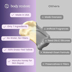 Body Restore Whipped Beef Tallow Balm – Mothers Day Gifts - Image 3