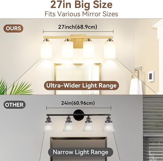 4-Light Bathroom Light Fixtures, Classic Wall Light Fixture - Image 6