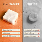Shower Steamers Aromatherapy - Image 4