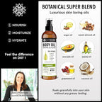 pureSCRUBS Ultra Moisturizing Lemongrass Body Oil Spray - Image 7