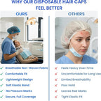 Disposable Bouffant Caps 21 Inch Non Woven Hair Net Elastic Head Cover - Image 6