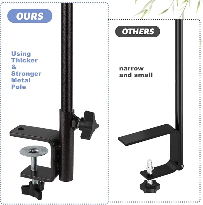 Deck Bird Feeding Station | Premium Multi Feeder Hanging Kit - Image 4